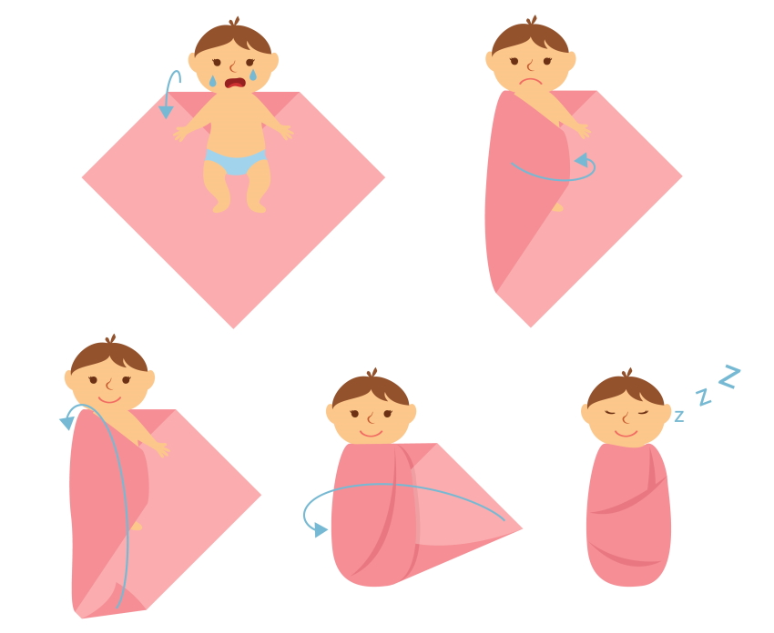 how to swaddle a baby