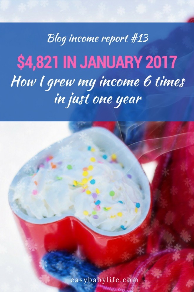 january 2017 blog income report